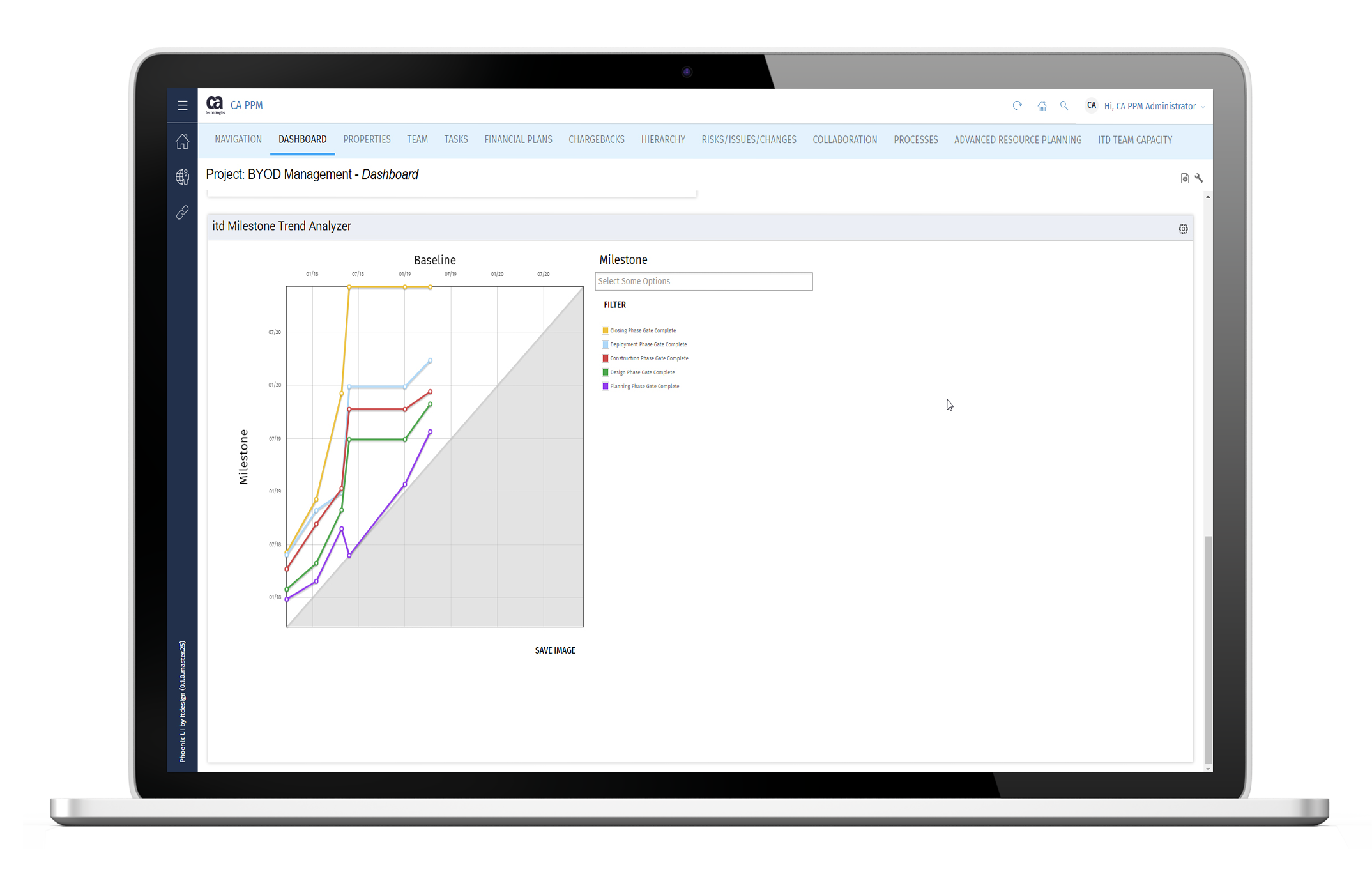 itdesign Best Practice: Planungssicherheit mit Meilensteintrendanalysen in Clarity