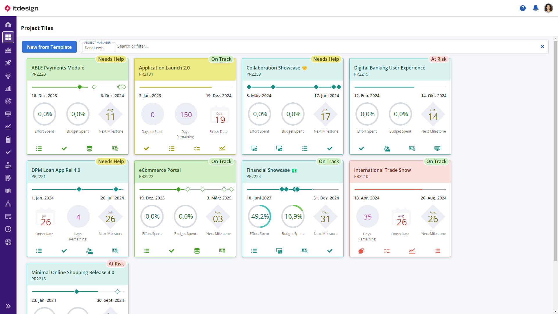 Clarity: Gesamtübersicht aller Projekte mit aktuellem Status und KPIs